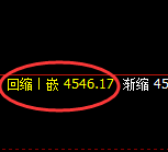 液化气:4小时周期,精准展开振荡洗盘