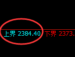 甲醇:试仓高点,精准 展开振荡洗盘