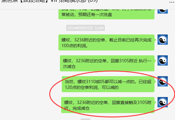 9月23日,螺纹钢:VIP精准策略(短空)跟踪完成150点
