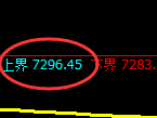 聚丙烯:4小时周期,精准展开振荡洗盘