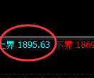 焦炭:试仓高点,精准展开振荡回撤