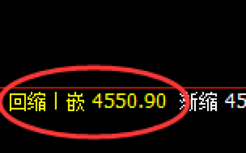 液化气：4小时低点，精准展开直线拉升