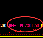 聚丙烯:日线周期,精准展开宽幅洗盘