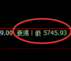纸浆:4小时周期,精准展开宽幅洗盘