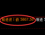 纸浆:4小时周期,精准展开宽幅洗盘