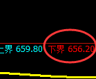 铁矿石:试仓低点,精准展开极端强势拉升