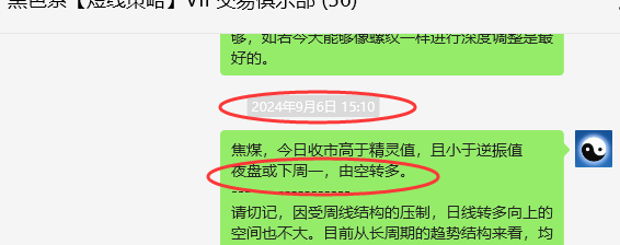 9月25日,焦煤:VIP精准策略(短多)跟踪利润完成162+点