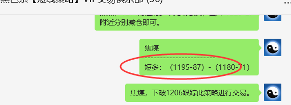 9月25日,焦煤:VIP精准策略(短多)跟踪利润完成162+点