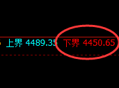 乙二醇:试仓低点,精准展开强势回升