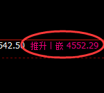 乙二醇:试仓低点,精准展开强势回升