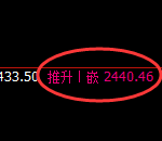 甲醇:试仓低点,精准展开积极回升