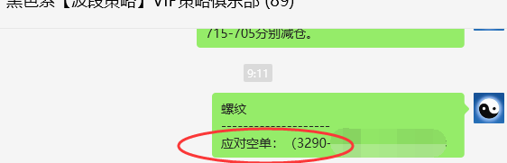 9月25日,铁矿石:VIP精准策略(短多)跟踪突破62点