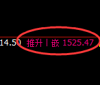 纯碱:试仓低点,精准展开积极回升