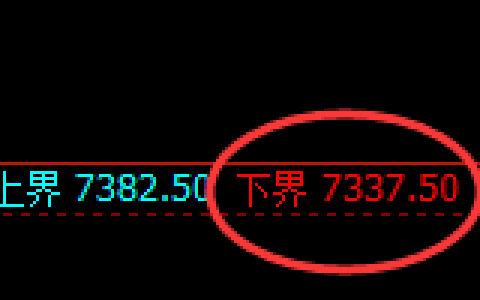聚丙烯：试仓低点，精准展开振荡回升
