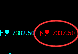 聚丙烯:试仓低点,精准展开振荡回升
