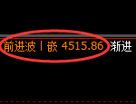 乙二醇:试仓低点,精准展开振荡回升