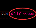 乙二醇:试仓低点,精准展开振荡回升