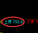 铁矿石:试仓低点,精准展开极端回升