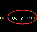 沥青:回补低点,精准展开宽幅洗盘
