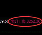 沥青:回补低点,精准展开宽幅洗盘