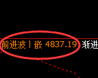 乙二醇:修正低点,精准展开强势回升