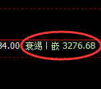 沥青:日线低点,精准展开强势拉升