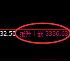 沥青:日线低点,精准展开强势拉升
