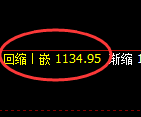 玻璃:回补低点,精准展开积极反弹