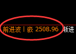 菜粕:4小时周期,精准展开振荡洗盘