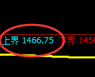 焦煤:修正低点,精准 展开积极回升