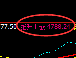乙二醇:试仓低点,精准展开强势洗盘