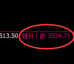 螺纹:4小时低点,精准展开强势回升