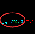 纯碱:试仓低点,精准展开宽幅洗盘