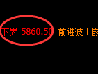 纸浆:4小时周期,精准展开宽幅洗盘