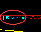 纸浆:4小时周期,精准展开宽幅洗盘