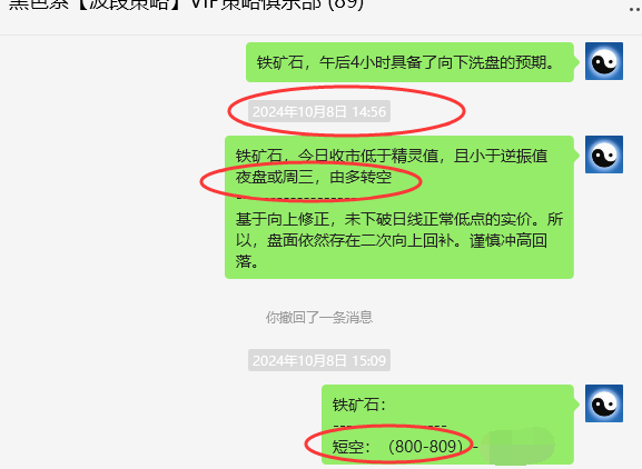 10月17日,铁矿石:VIP精准策略(短空)完成跟踪目标63点