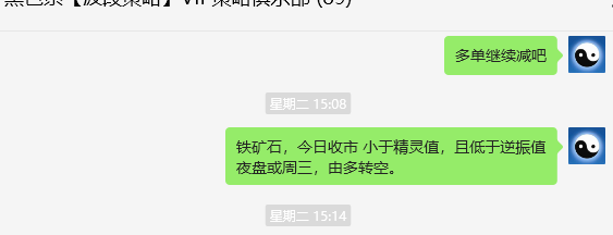 10月17日,铁矿石:VIP精准策略(短空)完成跟踪目标63点