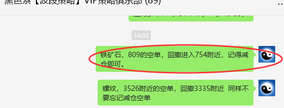 10月17日,铁矿石:VIP精准策略(短空)完成跟踪目标63点