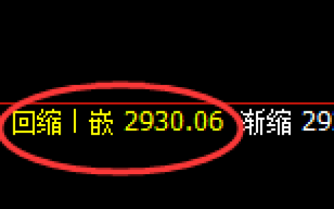 豆粕：4小时周期结构，精准展开宽幅洗盘