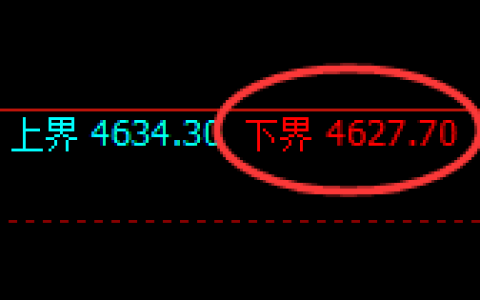 乙二醇：试仓低点，精准展开强势反弹
