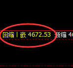 液化气期货:日线高点,精准展开快速回落