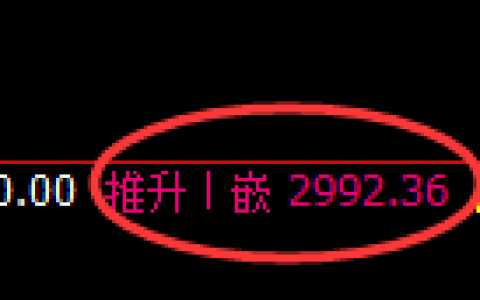 豆粕期货：4小时周期，精准展开区间振荡
