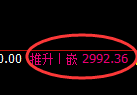 豆粕期货:4小时周期,精准展开区间振荡