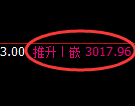 豆粕期货:日线低点,精准展开强势反弹