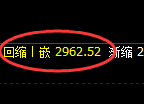豆粕期货:日线高点,精准展开单边快速下行