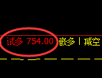 10月25日,铁矿石:精准规则化(系统策略)复盘展示