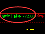 10月25日,铁矿石:精准规则化(系统策略)复盘展示