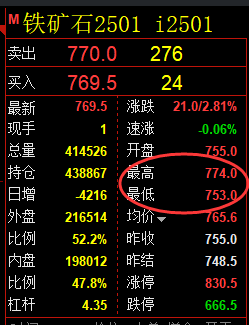 10月25日,铁矿石:精准规则化(系统策略)复盘展示