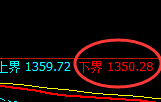 焦煤期货:试仓低点,精准展开极端回升