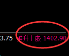 焦煤期货:试仓低点,精准展开极端回升